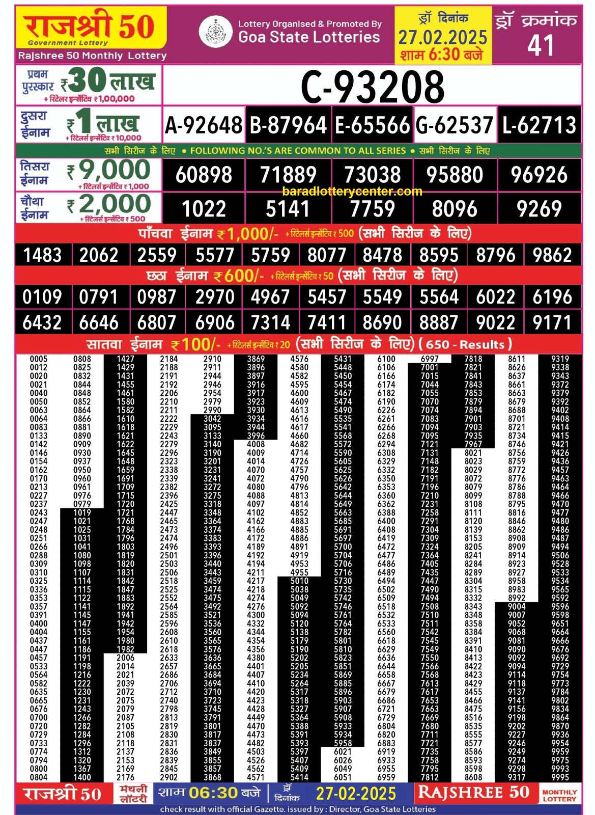 Rajshree 50 Monthly Lottery Result Draw Date 27-2-25 6-30PM lottery result